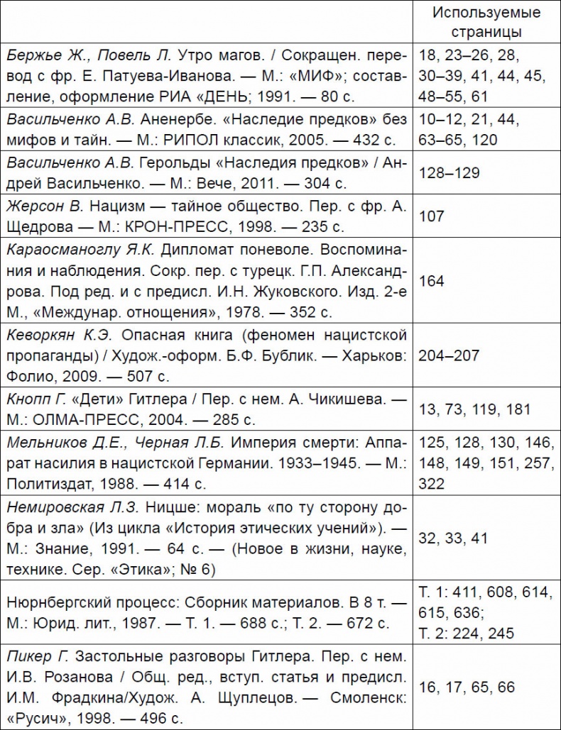 "Человек совершенный". От евгеники к геномике