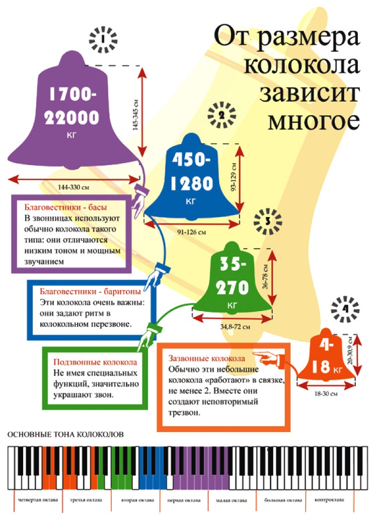 Иллюстрация к книге — Великие умы России. Том 6. Андрей Чохов [i_034.jpg]