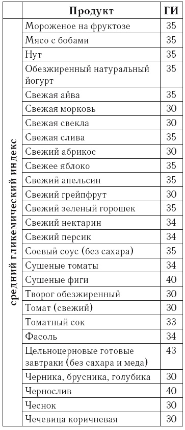 Иллюстрация к книге — Рефлексы богатства и успеха [i_033.jpg]