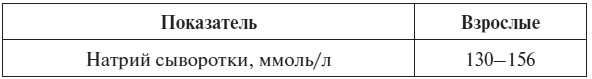 Иллюстрация к книге — Полный курс по расшифровке анализов [i_037.jpg]