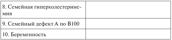 Иллюстрация к книге — Полный курс по расшифровке анализов [i_132.jpg]