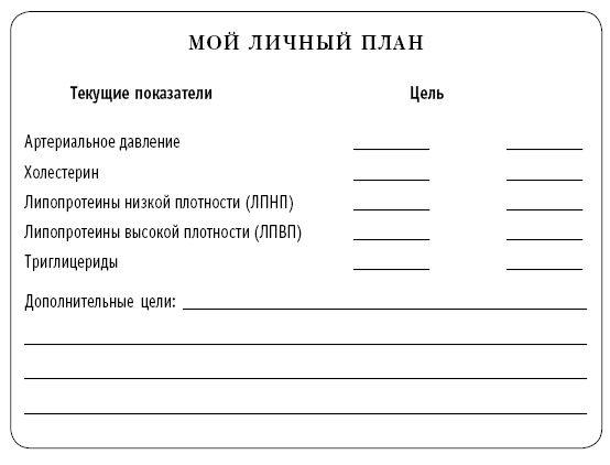 Иллюстрация к книге — Диета DASH. Правильное питание и своевременная профилактика гипертонии и сердечных заболеваний [i_002.jpg]