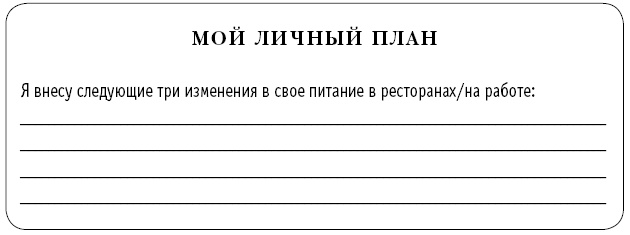 Иллюстрация к книге — Диета DASH. Правильное питание и своевременная профилактика гипертонии и сердечных заболеваний [i_006.jpg]