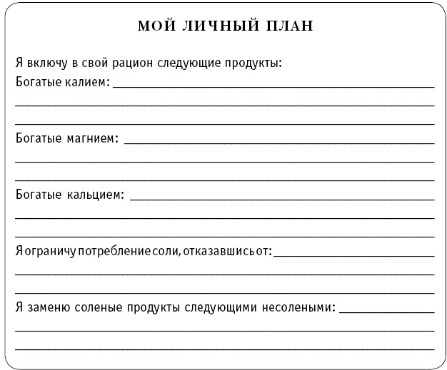 Иллюстрация к книге — Диета DASH. Правильное питание и своевременная профилактика гипертонии и сердечных заболеваний [i_028.jpg]
