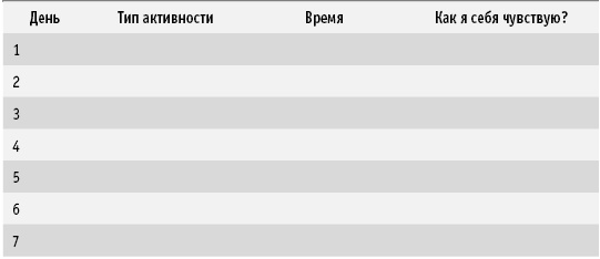 Иллюстрация к книге — Диета DASH. Правильное питание и своевременная профилактика гипертонии и сердечных заболеваний [i_035.jpg]