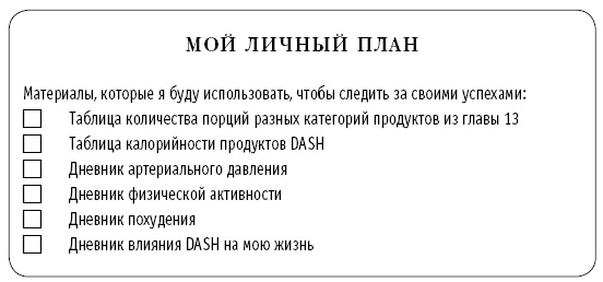 Иллюстрация к книге — Диета DASH. Правильное питание и своевременная профилактика гипертонии и сердечных заболеваний [i_038.jpg]