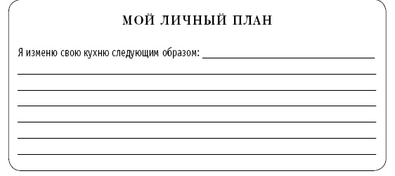 Иллюстрация к книге — Диета DASH. Правильное питание и своевременная профилактика гипертонии и сердечных заболеваний [i_039.jpg]