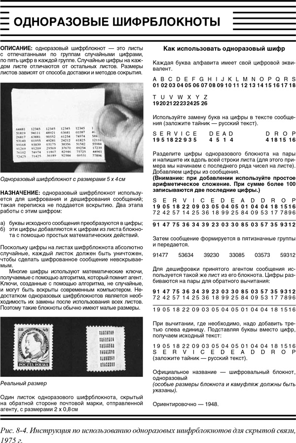 Искусство шпионажа. Тайная история спецтехники ЦРУ
