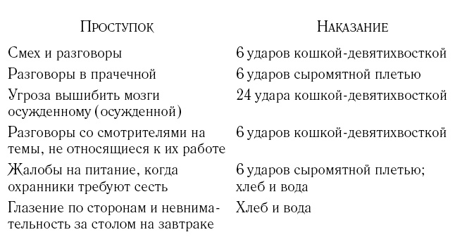 Иллюстрация к книге — Она же Грейс [_019.jpg]