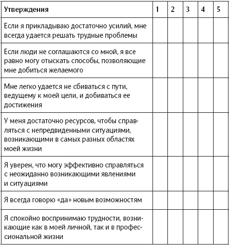 Иллюстрация к книге — Уверенность в себе. Умение контролировать свою жизнь [i_003.jpg]