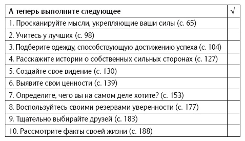 Иллюстрация к книге — Уверенность в себе. Умение контролировать свою жизнь [i_017.jpg]