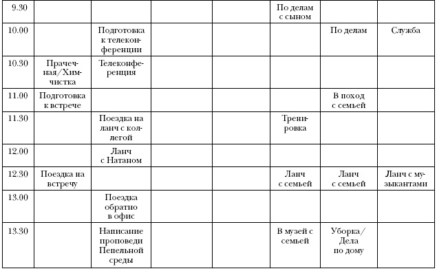 Иллюстрация к книге — Что самые успешные люди делают до завтрака. Как изменить к лучшему свое утро... и жизнь [i_008.jpg]