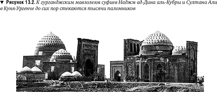 Иллюстрация к книге — Утраченное Просвещение. Золотой век Центральной Азии от арабского завоевания до времен Тамерлана [i_048.jpg]