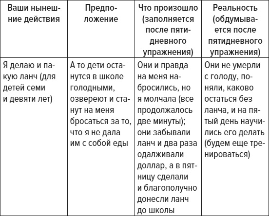 Иллюстрация к книге — Чем меньше, тем больше! Метод клейкой ленты и другие необычные постулаты успешного воспитания [i_008.jpg]