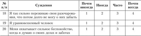 Эмоции и чувства
