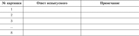 Эмоции и чувства