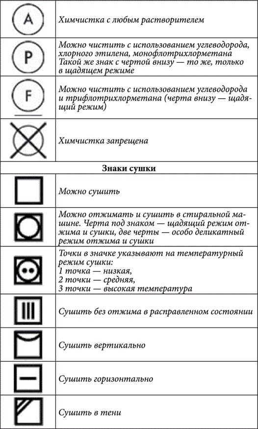 Иллюстрация к книге — Золотые советы хозяюшки [i_034.jpg]