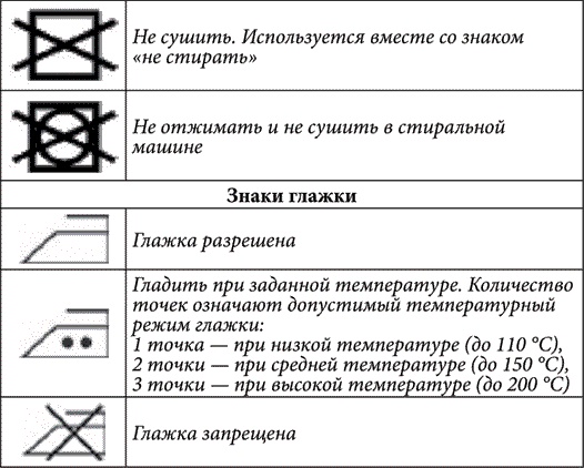 Иллюстрация к книге — Золотые советы хозяюшки [i_035.jpg]