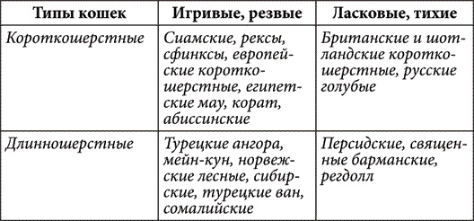 Иллюстрация к книге — Золотые советы хозяюшки [i_036.jpg]