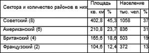 Иллюстрация к книге — Германия. Противостояние сквозь века [_18.jpg]