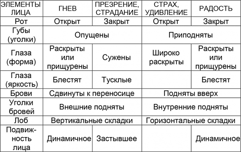 Иллюстрация к книге — Администратор медицинского учреждения [i_001.jpg]