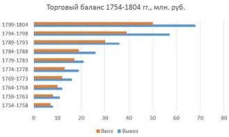 Иллюстрация к книге — Занимательная история. Выпуск 2 [i_005.jpg]