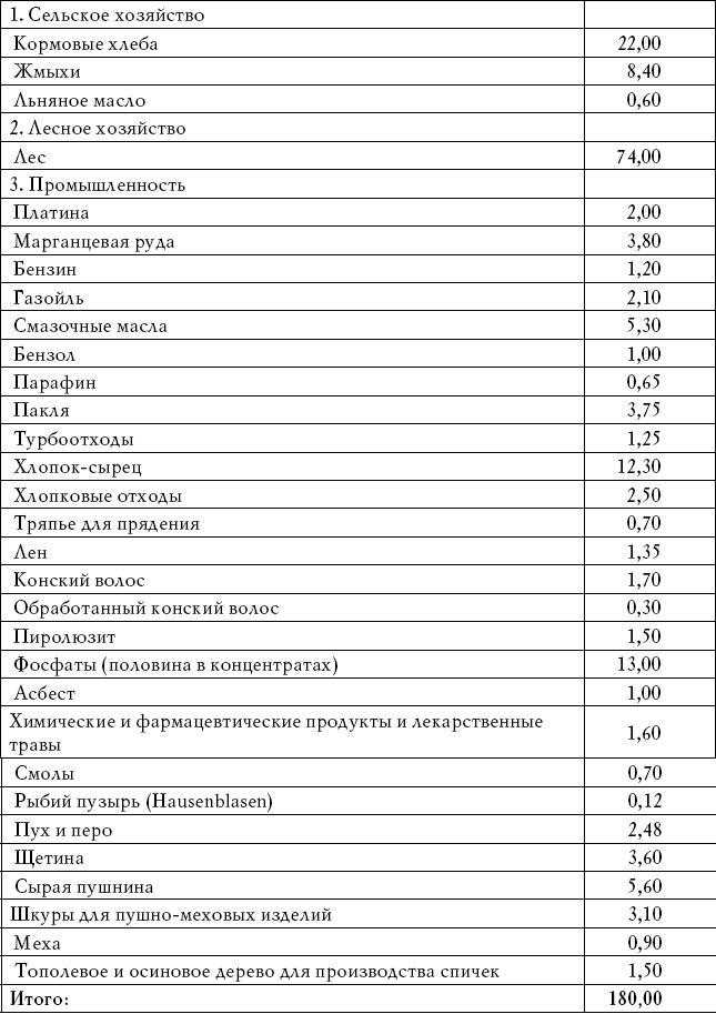 Иллюстрация к книге — Накануне 23 августа 1939 года [_10.jpg]
