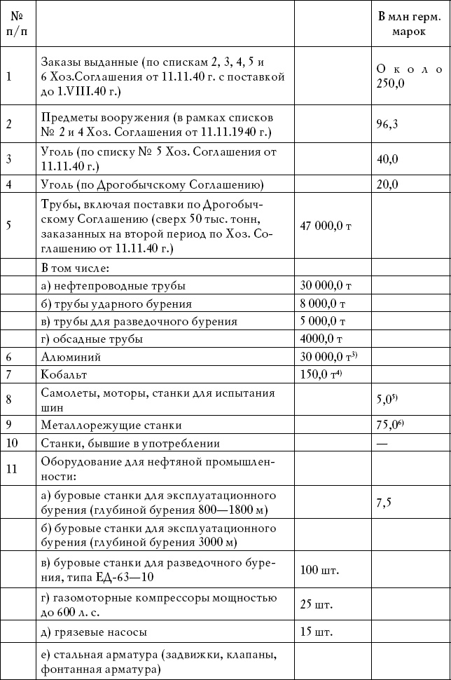 Иллюстрация к книге — Накануне 23 августа 1939 года [_19.jpg]
