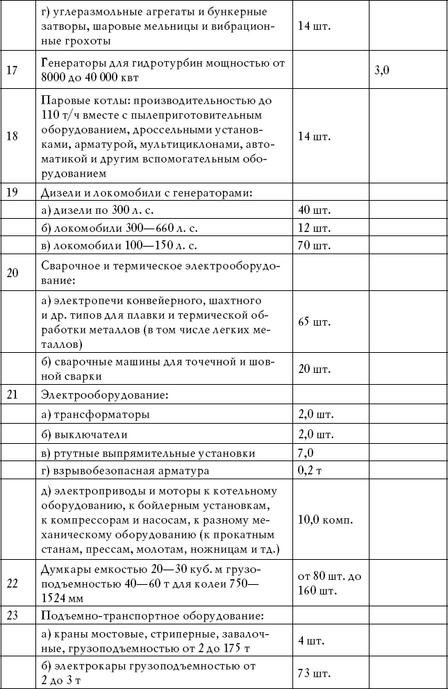 Иллюстрация к книге — Накануне 23 августа 1939 года [_22.jpg]
