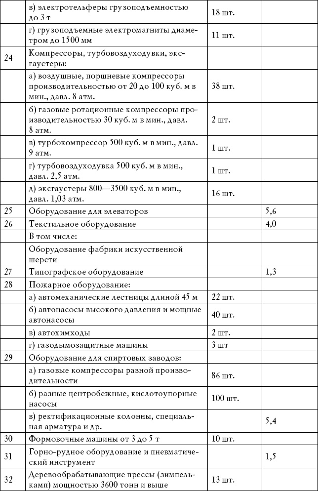 Иллюстрация к книге — Накануне 23 августа 1939 года [_23.jpg]