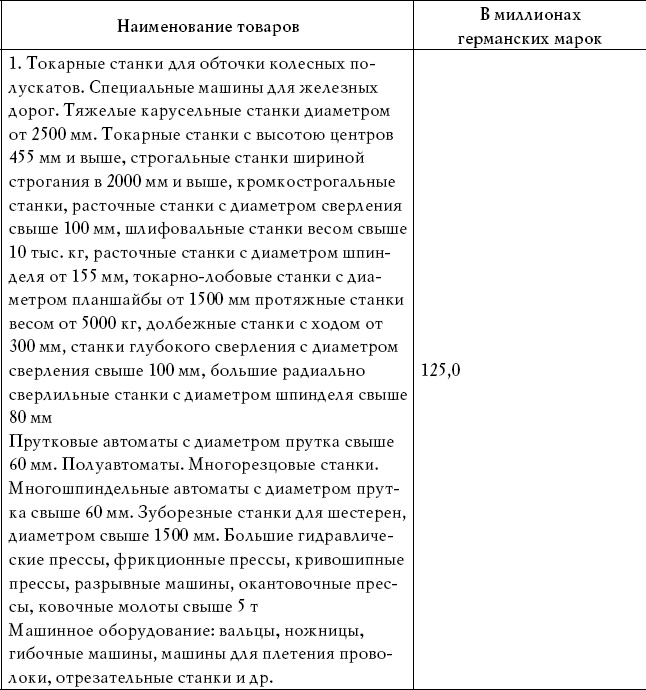 Иллюстрация к книге — Накануне 23 августа 1939 года [_6.jpg]