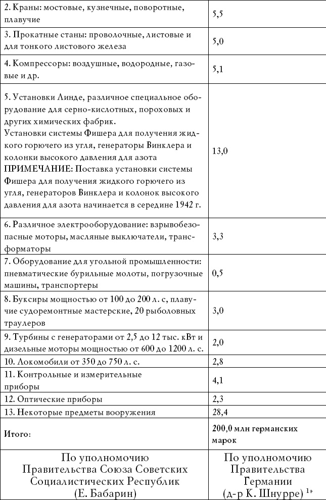 Иллюстрация к книге — Накануне 23 августа 1939 года [_7.jpg]