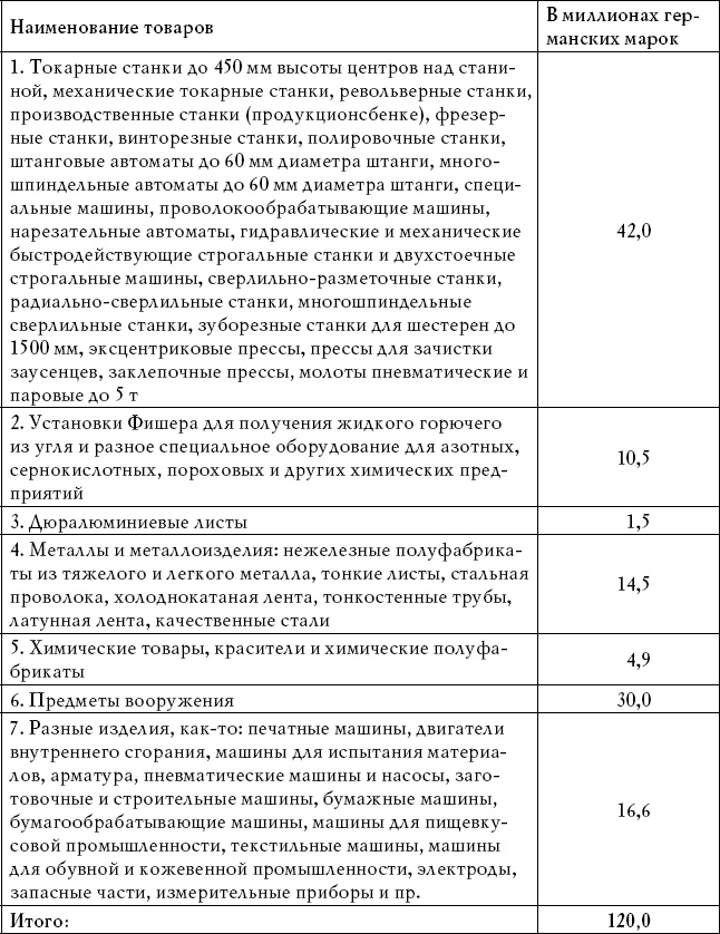 Иллюстрация к книге — Накануне 23 августа 1939 года [_8.jpg]