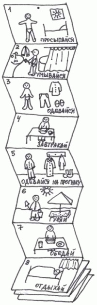 Иллюстрация к книге — Игры с аутичным ребенком. Установление контакта, способы взаимодействия, развитие речи, психотерапия [i_006.jpg]