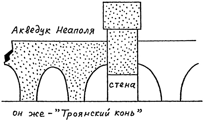 Иллюстрация к книге — Русь и Рим. Правильно ли мы понимаем историю Европы и Азии? В 2 книгах. Книга 1 [i_032.jpg]