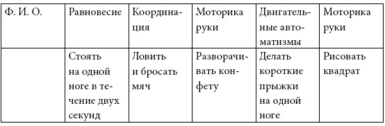Иллюстрация к книге — Удивляюсь, злюсь, боюсь… Программы групповой психологической работы с дошкольниками [i_018.jpg]