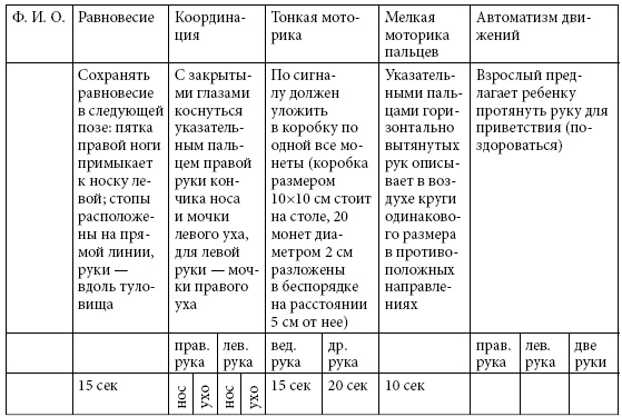 Иллюстрация к книге — Удивляюсь, злюсь, боюсь… Программы групповой психологической работы с дошкольниками [i_019.jpg]