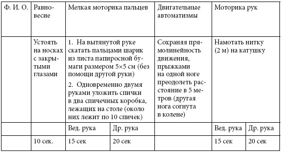 Иллюстрация к книге — Удивляюсь, злюсь, боюсь… Программы групповой психологической работы с дошкольниками [i_020.jpg]