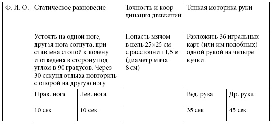 Иллюстрация к книге — Удивляюсь, злюсь, боюсь… Программы групповой психологической работы с дошкольниками [i_021.jpg]