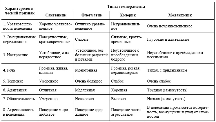 Иллюстрация к книге — Переходим в пятый класс! Экспресс-диагностика готовности к обучению в основной школе [i_014.jpg]