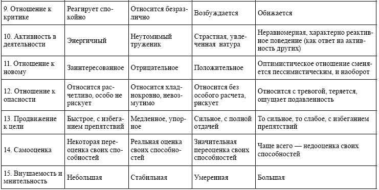 Иллюстрация к книге — Переходим в пятый класс! Экспресс-диагностика готовности к обучению в основной школе [i_015.jpg]