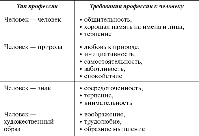 Иллюстрация к книге — Дорога в жизнь, или Путешествие в будущее… [_060.jpg]