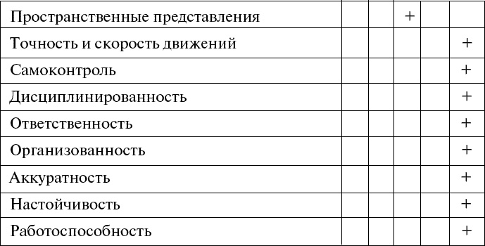 Иллюстрация к книге — Дорога в жизнь, или Путешествие в будущее… [_069.jpg]