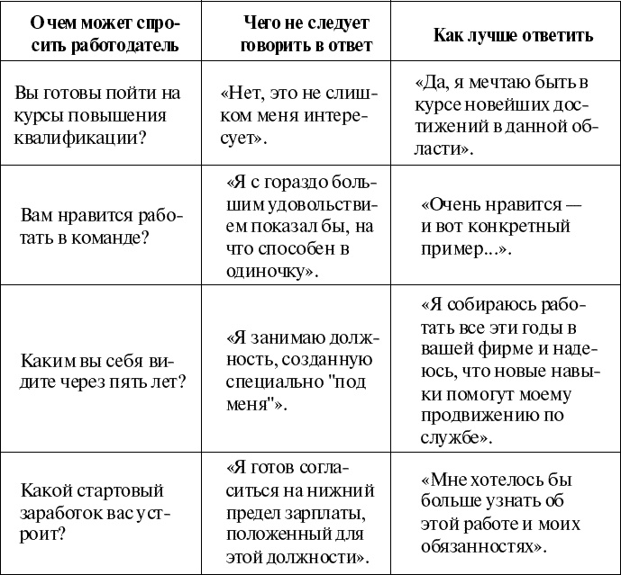Иллюстрация к книге — Дорога в жизнь, или Путешествие в будущее… [_179.jpg]