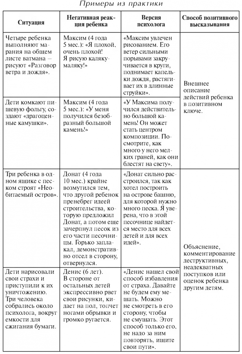 Иллюстрация к книге — Цветной мир. Групповая арт-терапевтическая работа с детьми дошкольного и младшего школьного возраста [i_001.jpg]