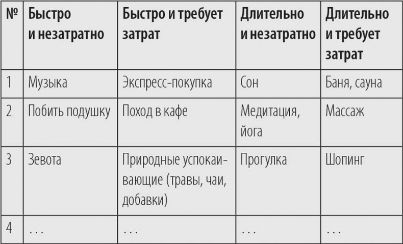 Иллюстрация к книге — Речевая самооборона [i_002.jpg]