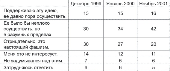 Иллюстрация к книге — Антифа. Молодежный экстремизм в России [i_004.jpg]