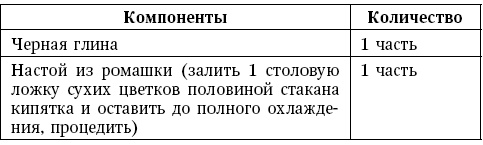 Глина лечит. Артрит и артроз, остеохондроз, ушибы и ожоги, волосы и кожу
