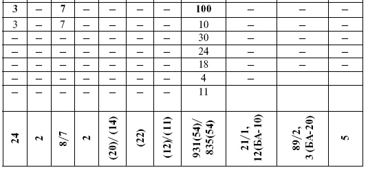 Иллюстрация к книге — Прохоровка. Неизвестное сражение Великой войны [i_110.jpg]