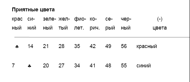 Иллюстрация к книге — Карманный Оракул. Парные события во сне и наяву [i_019.jpg]